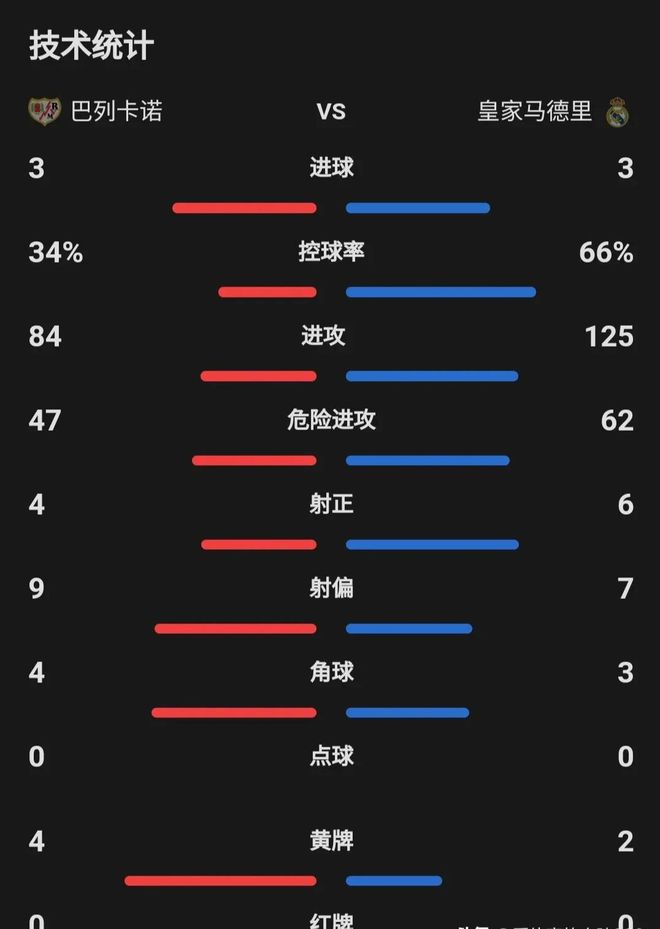 乐动体育官方入口-紧张比赛打破僵局，头名球队积分榜领先的简单介绍