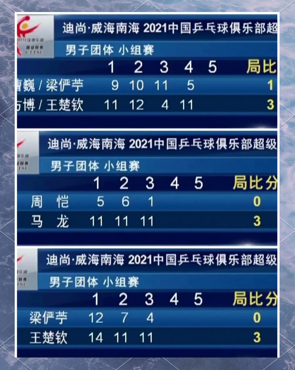 鲁能客场大败引发球迷关注，球队需调整备战下一场比赛的简单介绍