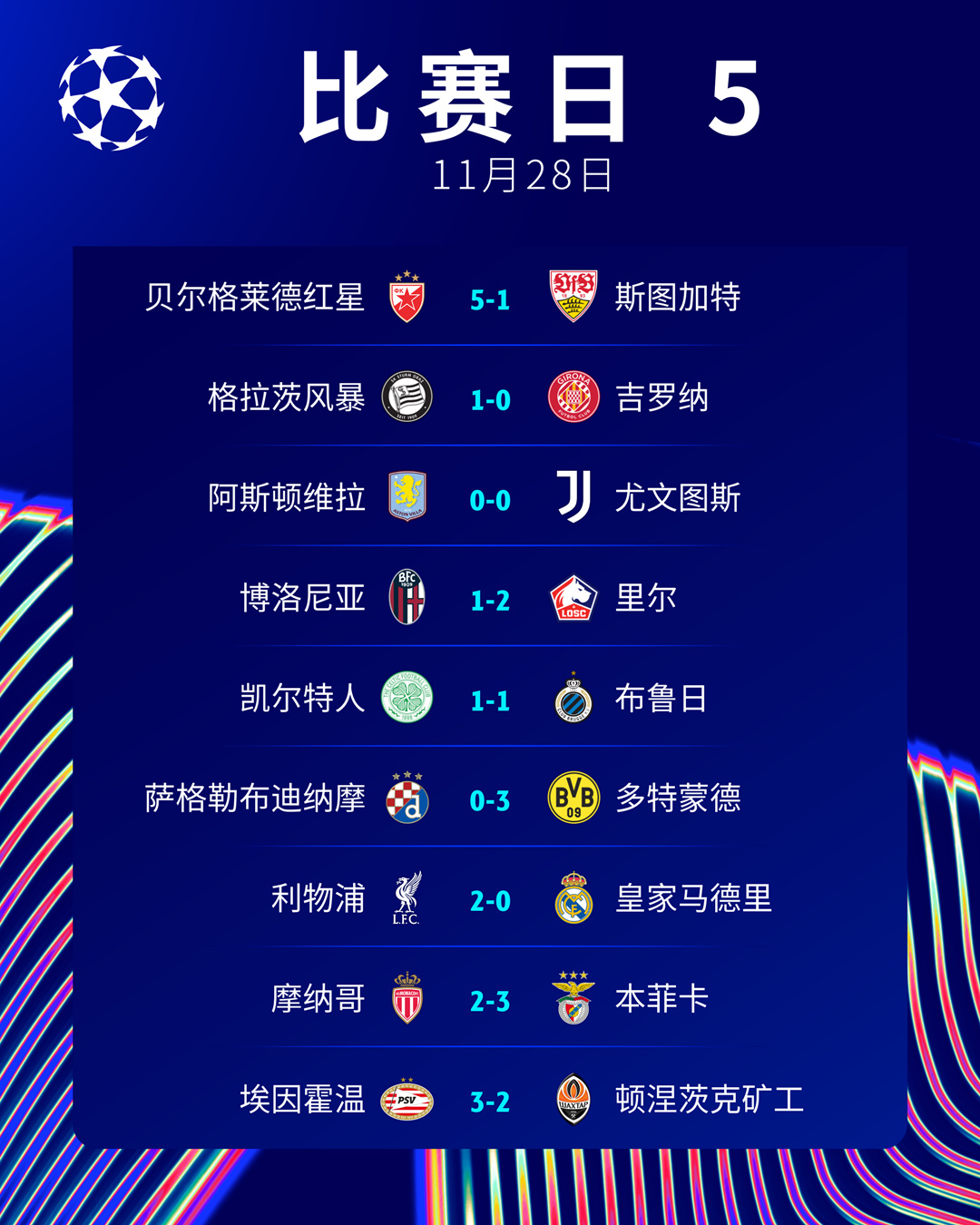 乐动体育下载-狼堡豪取三分，利物浦连胜登顶积分榜