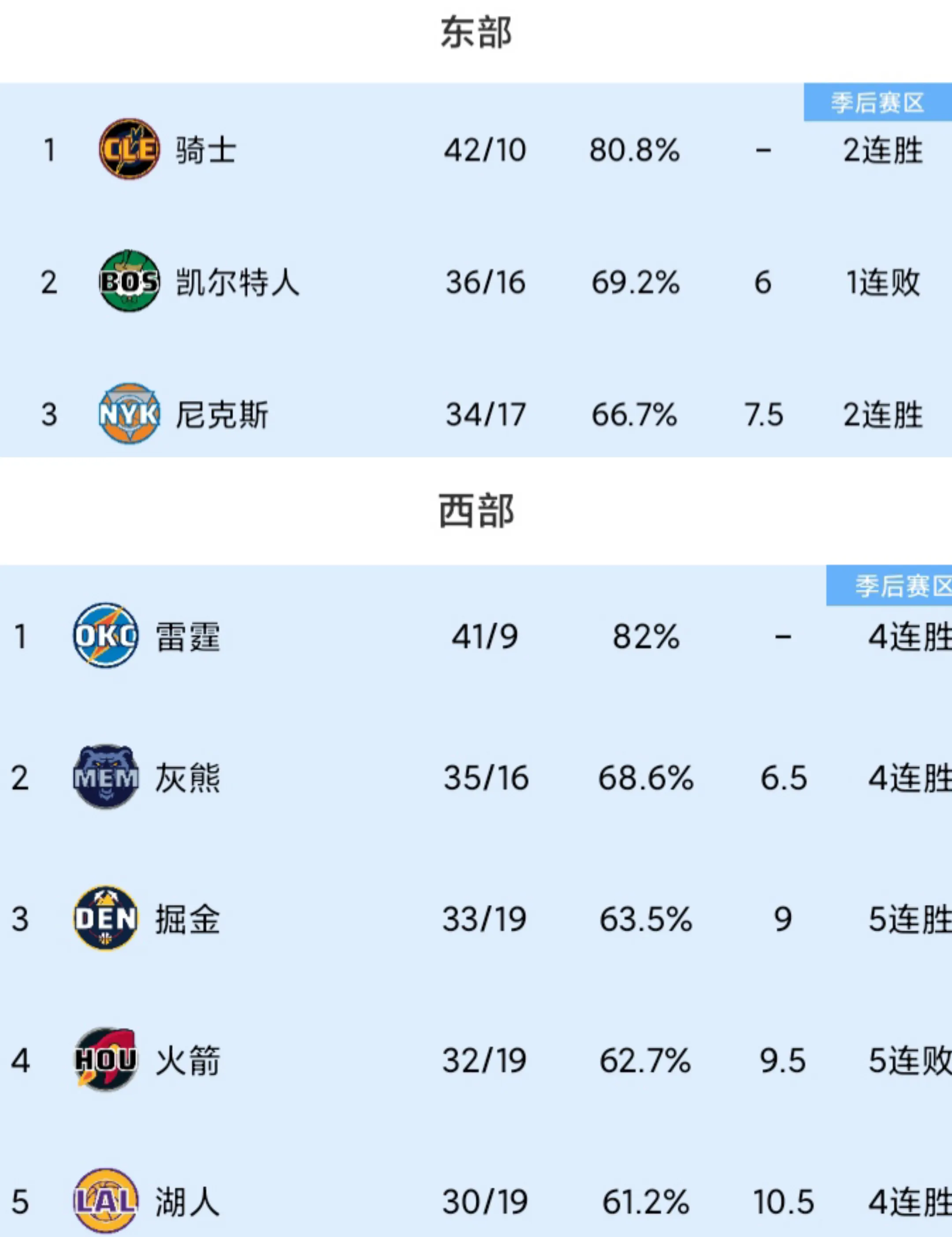 斯图加特客场获胜稳住积分榜位置的简单介绍