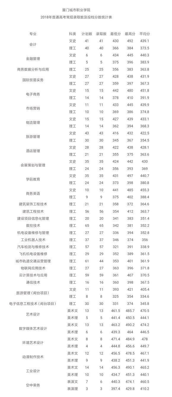 东方篮协职业联合会宣布新赛季日程